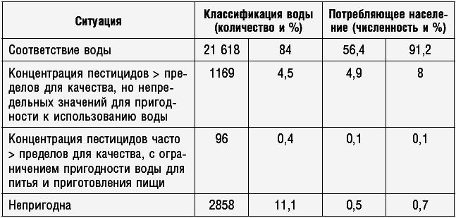 Антираковая диета. Продукты, которые мы должны есть, чтобы защититься от опасного недуга - _137_1.png