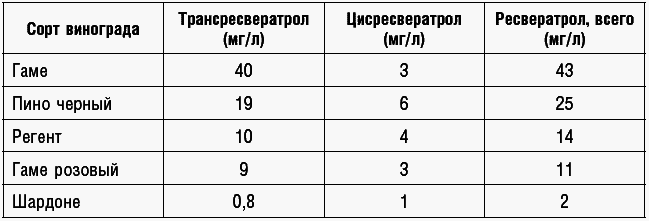 Антираковая диета. Продукты, которые мы должны есть, чтобы защититься от опасного недуга - _145.png