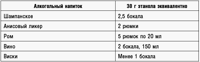 Антираковая диета. Продукты, которые мы должны есть, чтобы защититься от опасного недуга - _146.png