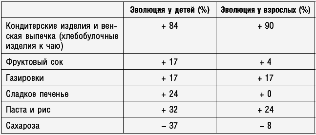 Антираковая диета. Продукты, которые мы должны есть, чтобы защититься от опасного недуга - _173.png