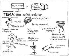 Геймшторминг. Игры, в которые играет бизнес - pic103.jpg