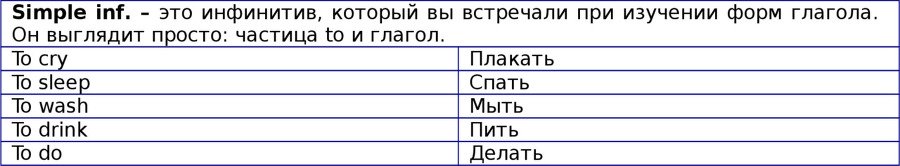 Английская грамматика с Васей Пупкиным - image12_55c99a3905602079281b4c16_jpg.jpeg