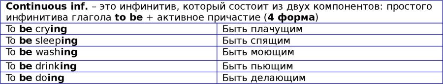 Английская грамматика с Васей Пупкиным - image13_55c99a3a05602079281b4c19_jpg.jpeg