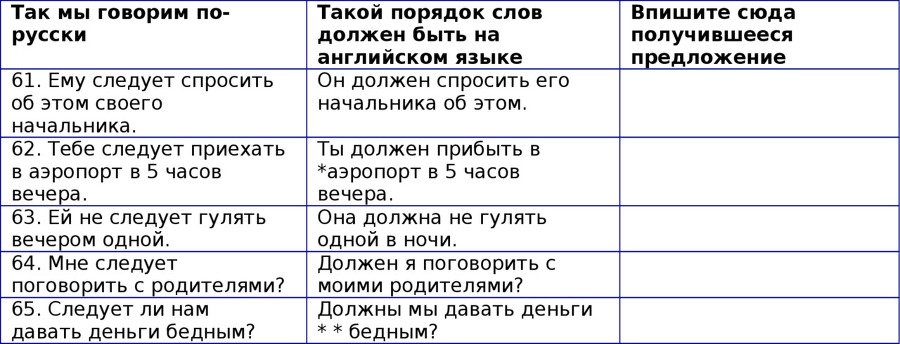 Английская грамматика с Васей Пупкиным - image33_55c99a5c05602079281b4c55_jpg.jpeg