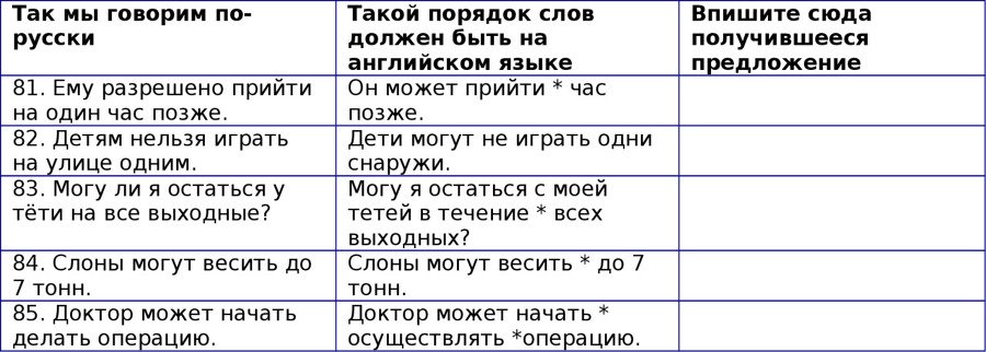 Английская грамматика с Васей Пупкиным - image37_55c99a6205602079281b4c61_jpg.jpeg