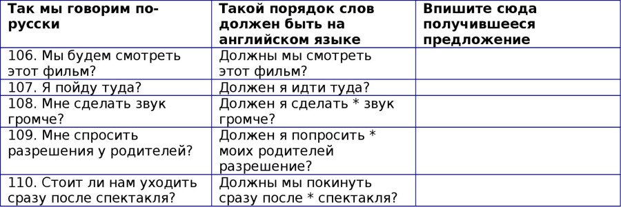 Английская грамматика с Васей Пупкиным - image42_55c99a6a05602079281b4c70_jpg.jpeg