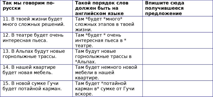 Английская грамматика с Васей Пупкиным - image46_55c99a7005602079281b4c7c_jpg.jpeg