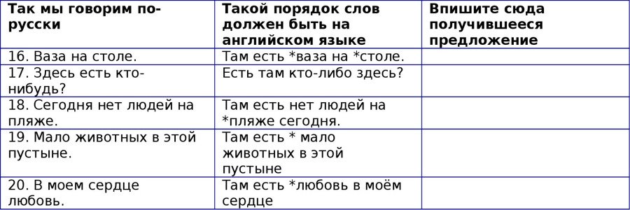 Английская грамматика с Васей Пупкиным - image47_55c99a7205602079281b4c7f_jpg.jpeg
