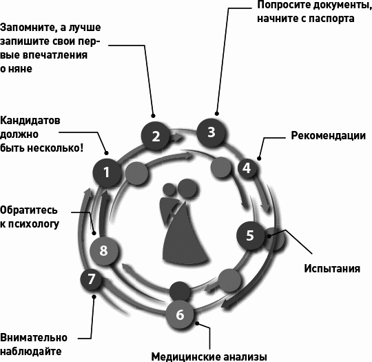 Как здорово с ребенком от 1 до 3 лет: генератор полезных советов - _037.png