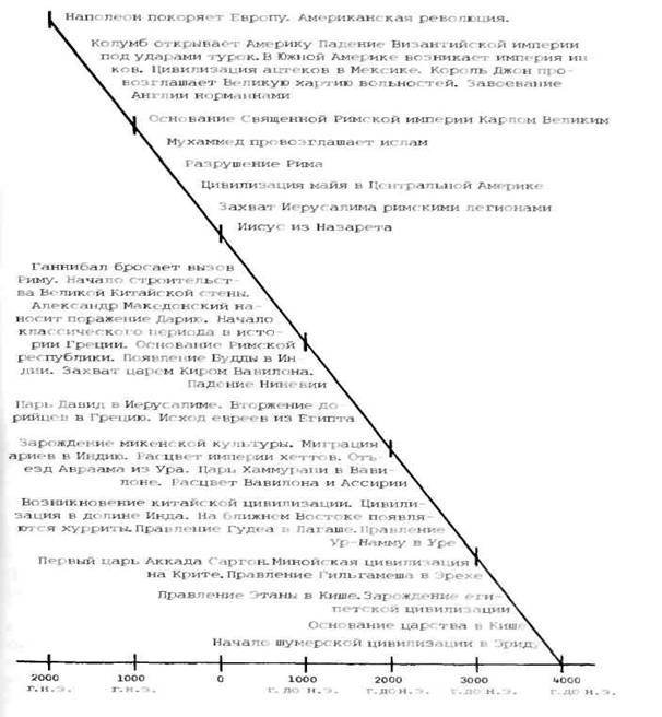 Двенадцатая планета - any2fbimgloader22.jpeg