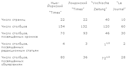 Международное тайное правительство - t_1.png
