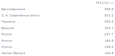 Международное тайное правительство - t_2.png