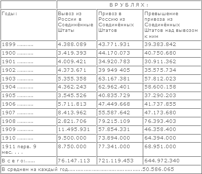 Международное тайное правительство - t_3.png
