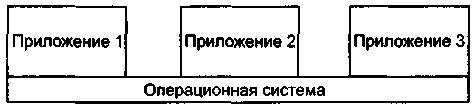 Секреты и ложь. Безопасность данных в цифровом мире - pic_10_1.jpg