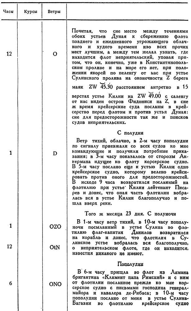 Адмирал Ушаков. Том 1, часть 2 - _144.jpg