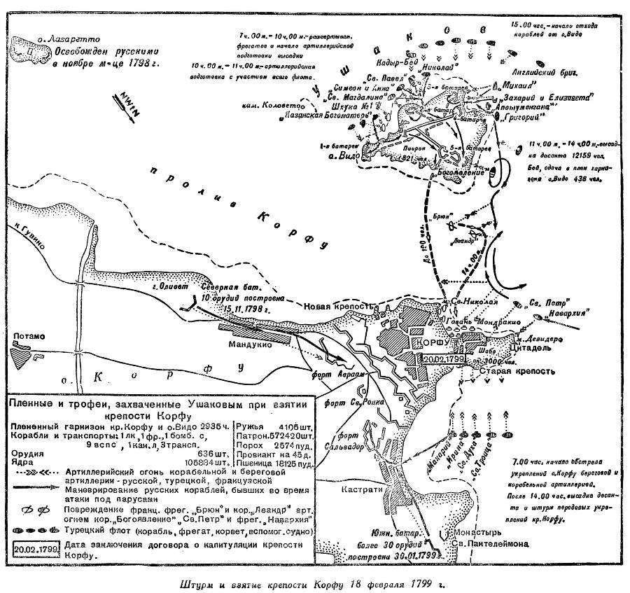 Адмирал Ушаков. Том 2, часть 1 - _3.jpg