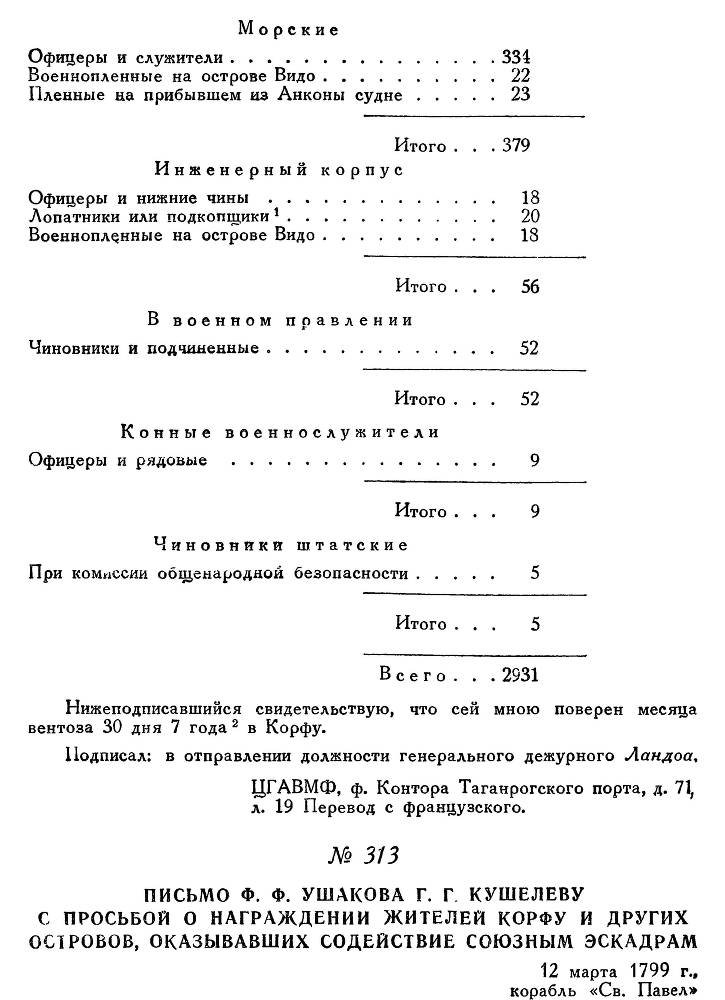 Адмирал Ушаков. Том 2, часть 2 - _159.jpg