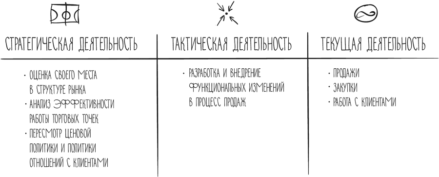  Отдел продаж под ключ - i_005.png