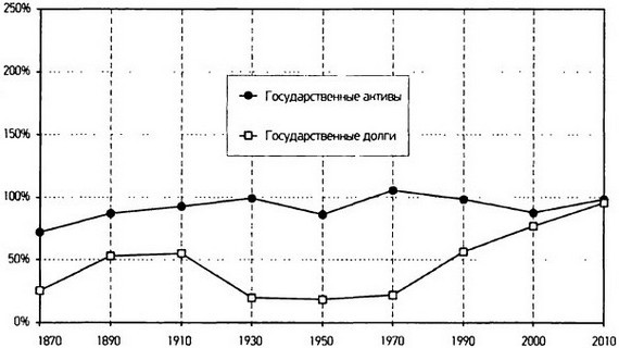 Капитал в XXI веке - i_022.jpg