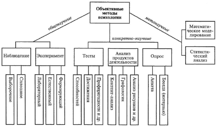 Психология человека. Введение в психологию субъективности - i_003.png