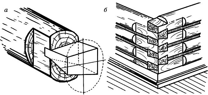 Большой справочник столяра. Все виды столярно-плотницких работ своими руками - i_058.png