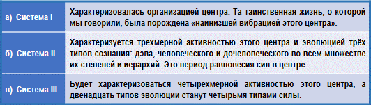 Трактат о космическом огне - img_125.png