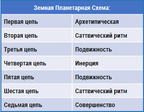 Трактат о космическом огне - img_142.png