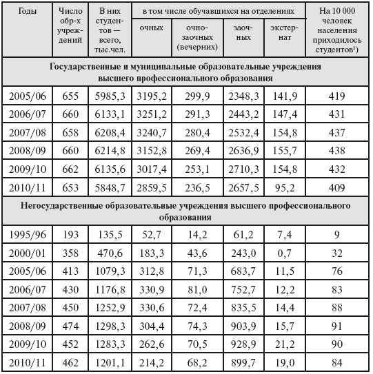 Образовательное право России - i_021.png