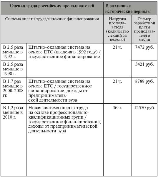Образовательное право России - i_024.png