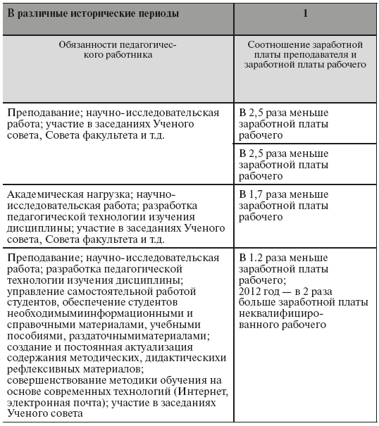 Образовательное право России - i_025.png