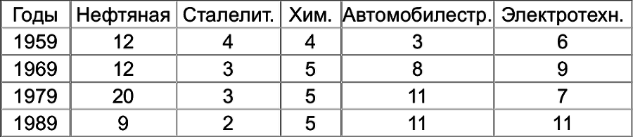 Империализм от Ленина до Путина - i_002.png