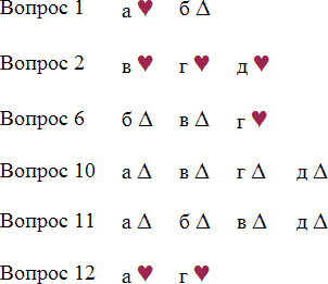 Мужчина вашей мечты. Законы притяжения - _7.png