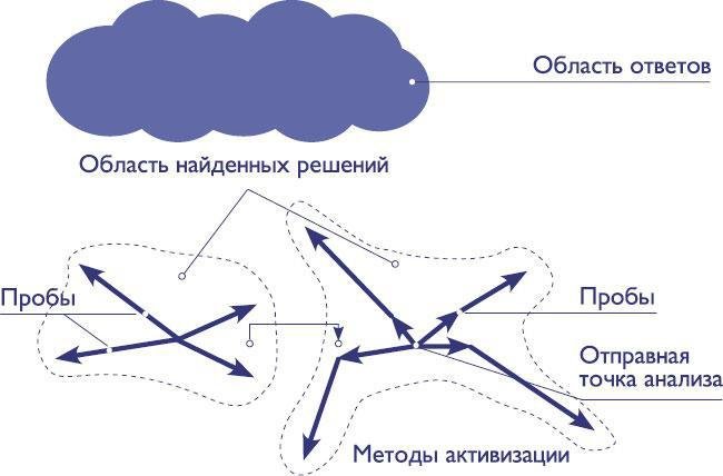 Новейшие приключения Колобка, или Наука думать для больших и маленьких. Часть 1 - _22.jpg