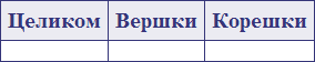 Новейшие приключения Колобка, или Наука думать для больших и маленьких. Часть 1 - _41.png