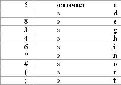 Золотой жук(изд.1946) - pic_2.png
