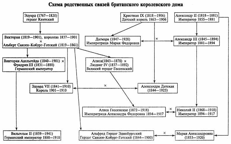 Россия — Англия: неизвестная война, 1857–1907 - s08.jpg