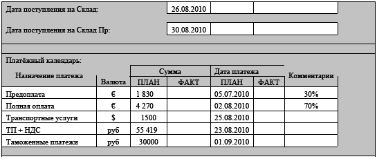 Логистика. Персонал, технологии, практика - i_010.png