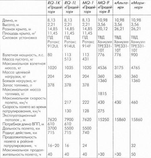 Авиация и космонавтика 2005 01 - pic_41.jpg