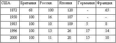 Американская империя - _9.jpg
