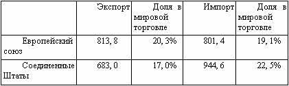 Американская империя - _15.jpg