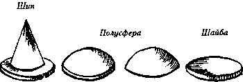 Собака сопровождения - i_010.png