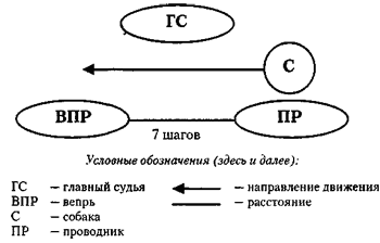 Собака сопровождения - i_039.png