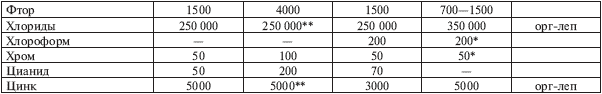 Вода, которую мы пьем - i_009.png