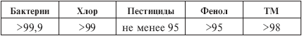 Вода, которую мы пьем - i_018.png