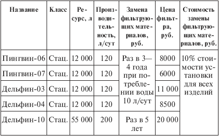 Вода, которую мы пьем - i_030.png
