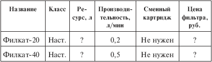 Вода, которую мы пьем - i_036.png