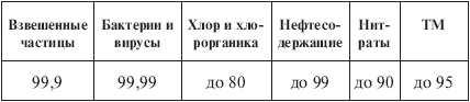 Вода, которую мы пьем - i_037.png