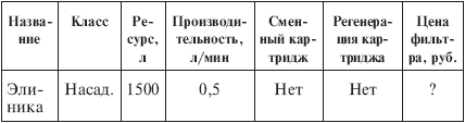 Вода, которую мы пьем - i_040.png