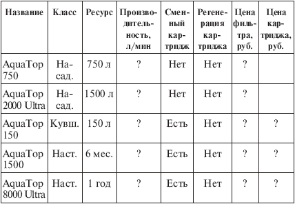Вода, которую мы пьем - i_041.png