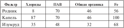 Вода, которую мы пьем - i_048.png